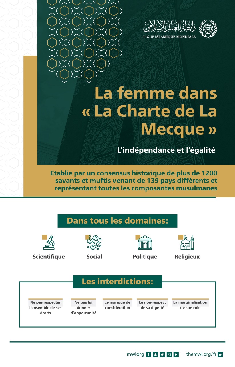 La Charte La Mecque, qui a été établie par 1200 représentants musulmans, affirme que   de ne pas permettre à la femme de bénéficier de tous ses droits est un crime contre la société dans son ensemble. Journee Des Droits Des Femmes 