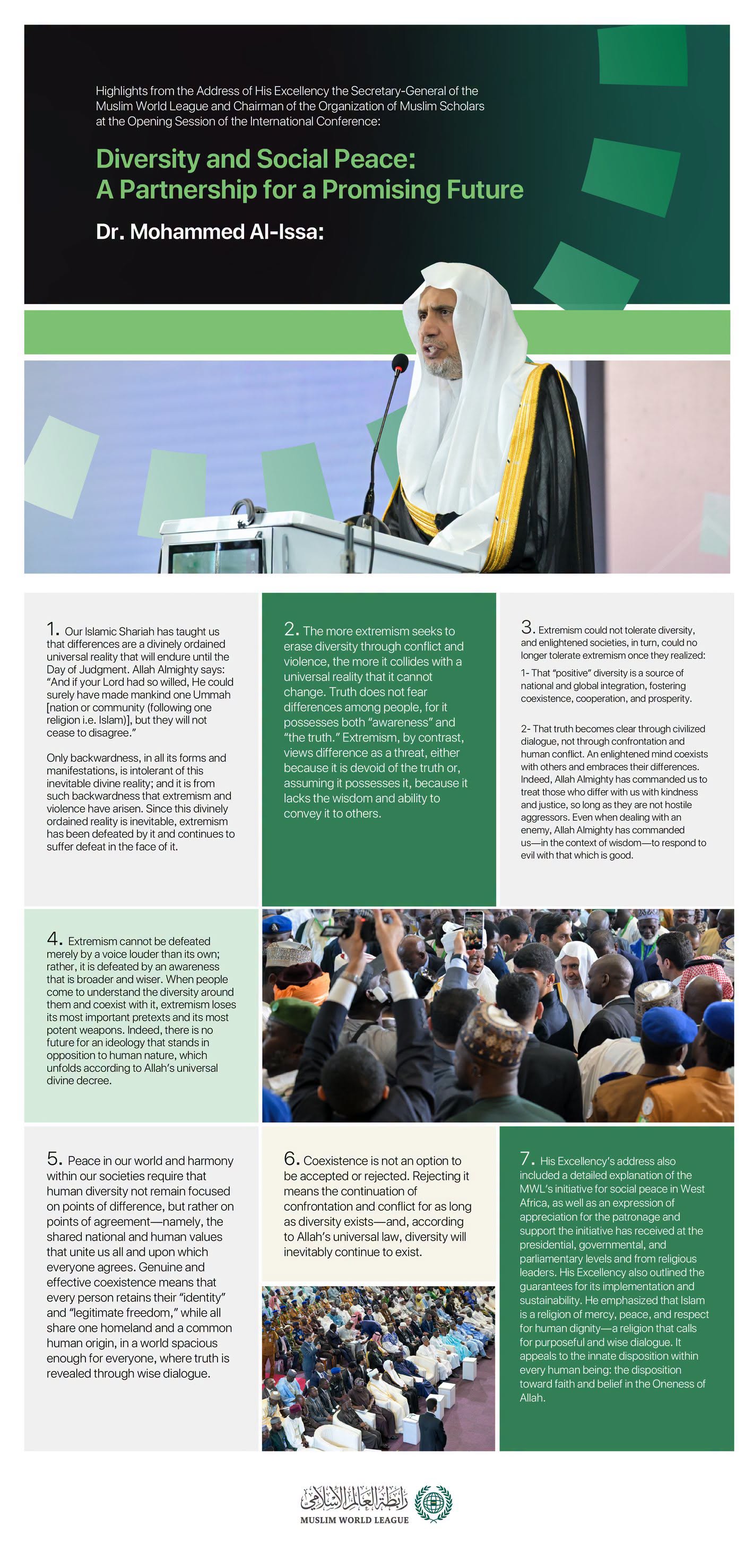 Highlights from the remarks of H.E. Sheikh Dr. Mohammed Al-Issa , the Secretary-General, during the launch of the MWL’s Initiative for Social Peace in West Africa in the Nigerian capital, Abuja