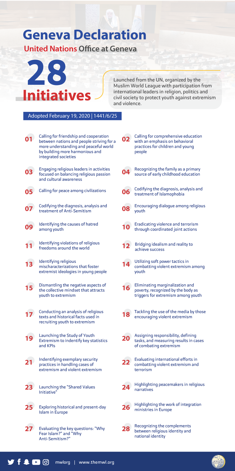 As part of the Geneva Declaration, the MWL has committed to diagnosing, analyzing, and treating the root causes of Islamophobia