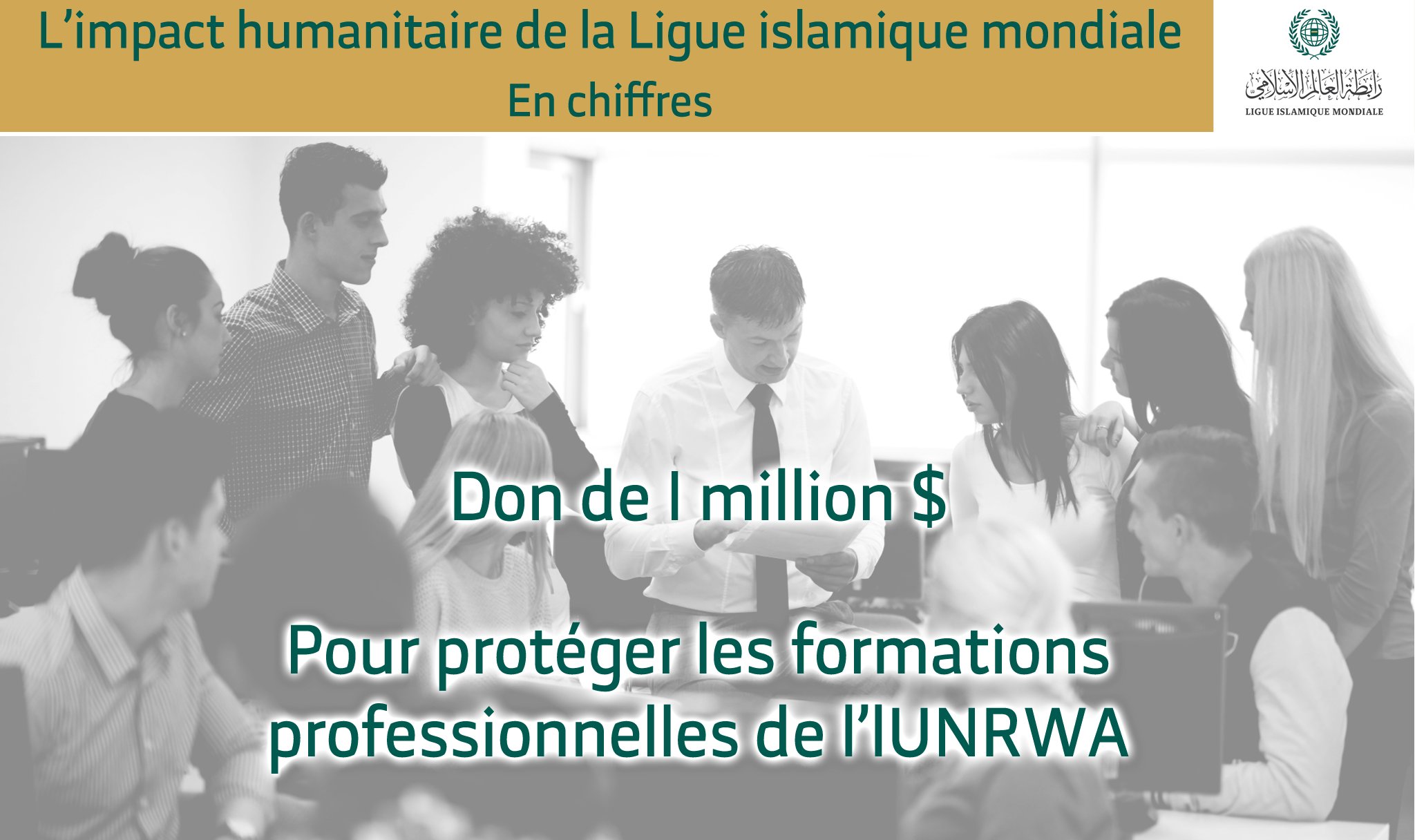 Dans le cadre de son programme de secours contre la COVID19, la LIM a fait un don de 1 million $ pour financer les formations professionnelles de l’UNRWA et couvrir les salaires du personnel pendant un an.