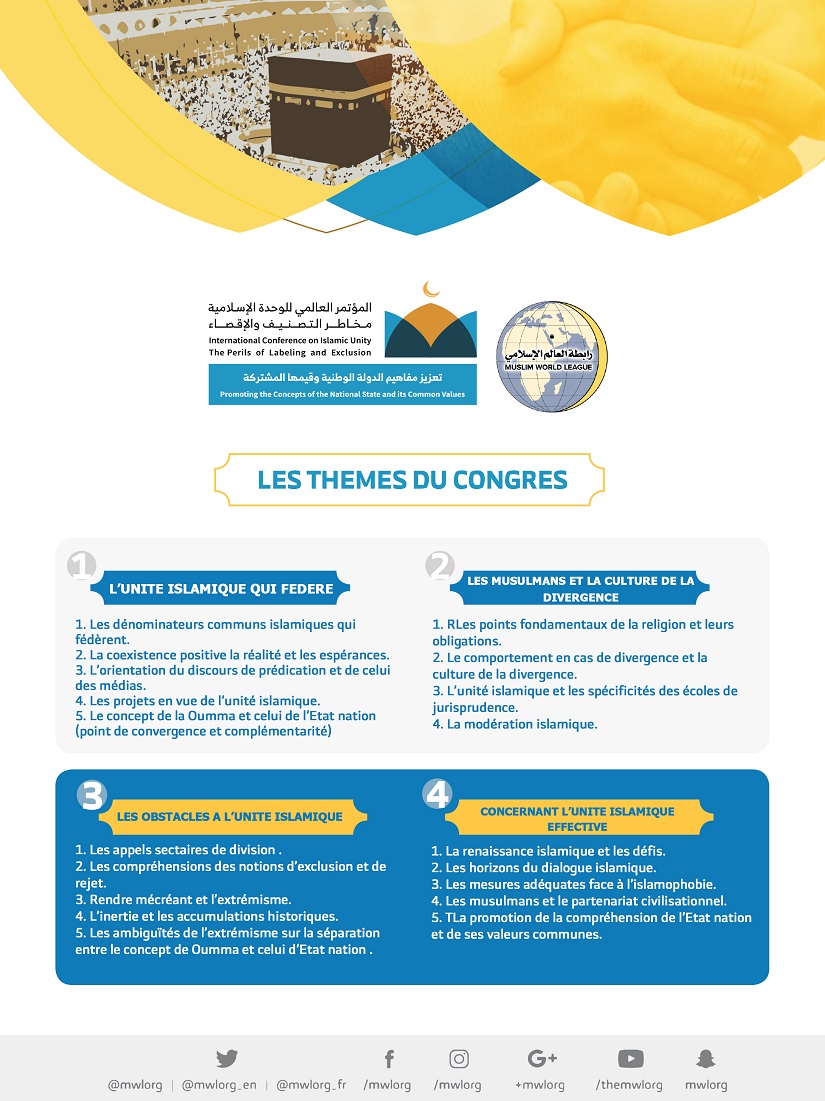 LES THEMES DU CONGRES