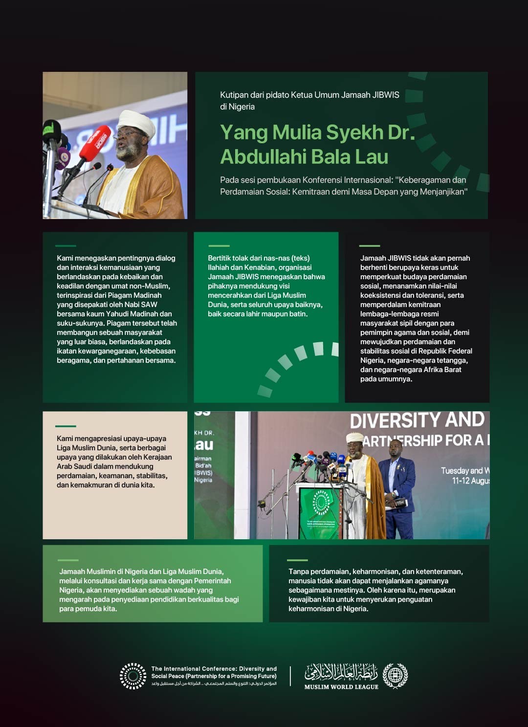 Kutipan dari pidato Yang Mulia Ketua Umum Jamaah JIBWIS di Republik Federal Nigeria, Syekh Dr. Abdullahi Bala Lau, pada peluncuran Inisiatif LMD untuk Perdamaian Sosial di Afrika Barat: