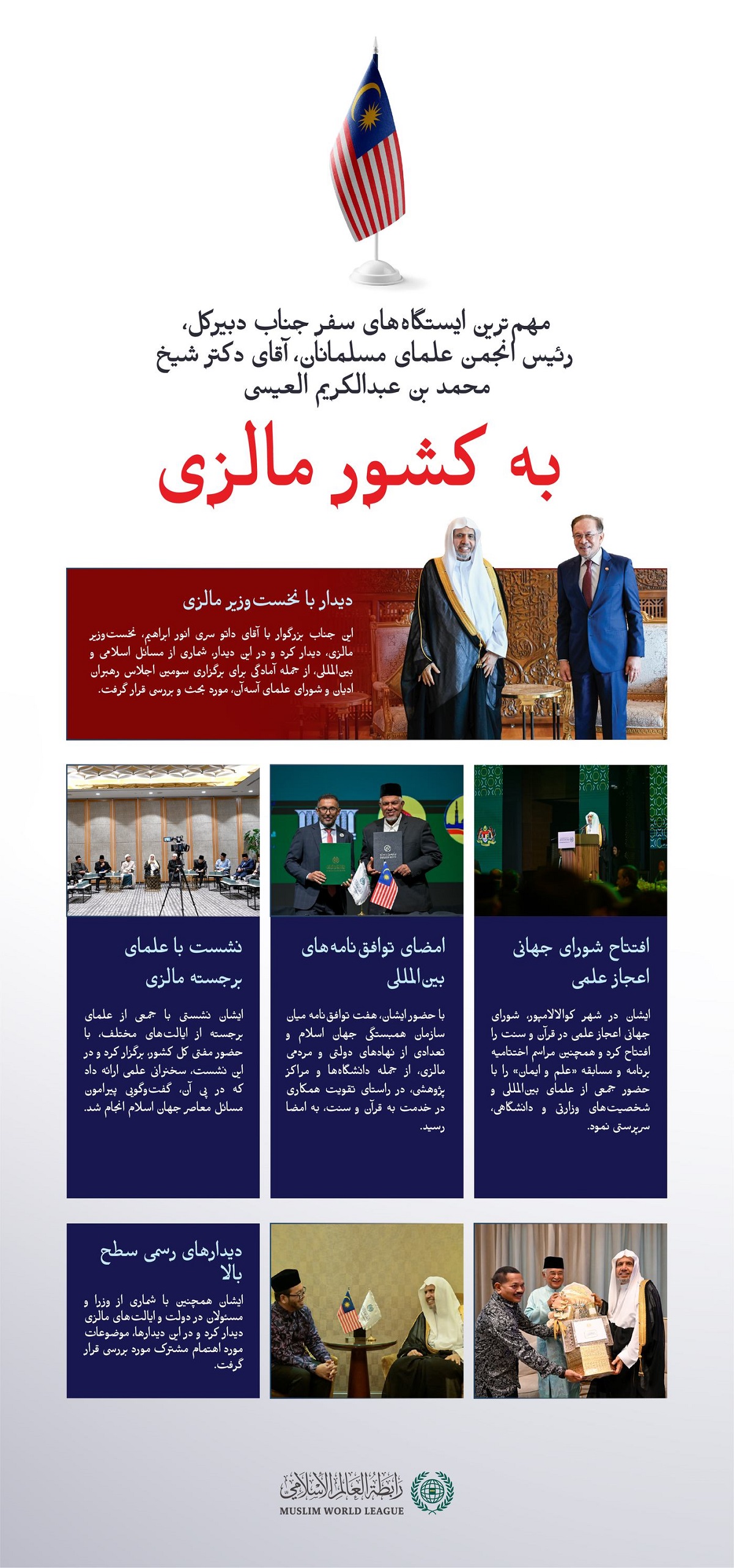 در اینجا مهم‌ترین ایستگاه‌های سفر جناب دبیرکل، رئیس انجمن علمای مسلمانان، آقای دکتر شیخ محمد العیسی، به کشور مالزی ارائه می‌شود: