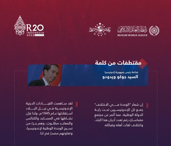 أبرز ما جاء في كلمة فخامة رئيس جمهورية إندونيسيا، السيد جوكو ويدودو، لدى تدشين القمة الدينية لمجموعة العشرين في بالي: