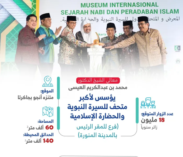 تعرّف على أضخم معرض ومتحف يقدّم مشهداً وصفياً تفاعلياً للسيرة النبوية والحضارة الإسلامية في ⁧‫جاكرتا‬⁩: