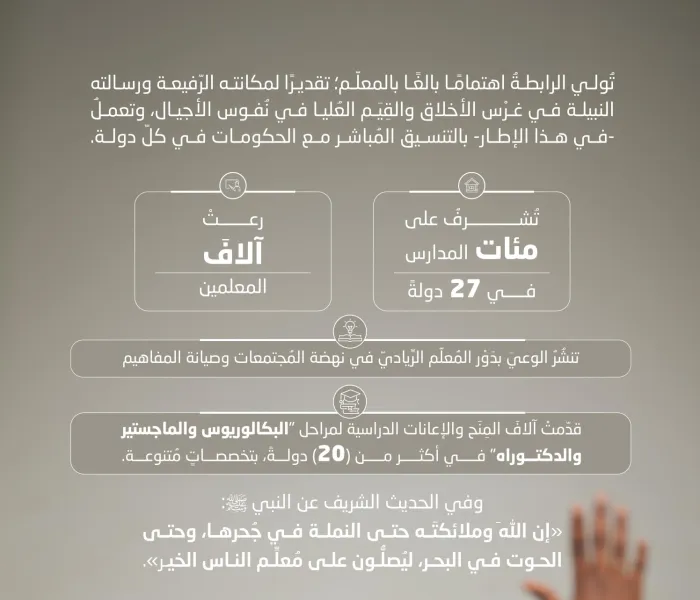 ‏نعتني بهم، ونُمكِّنُهم؛ ليُسهِموا في بناء أجيالٍ واعية، تنهضُ بمُجتمعاتِها، وتصنعُ بعون الله مستقبلَها.