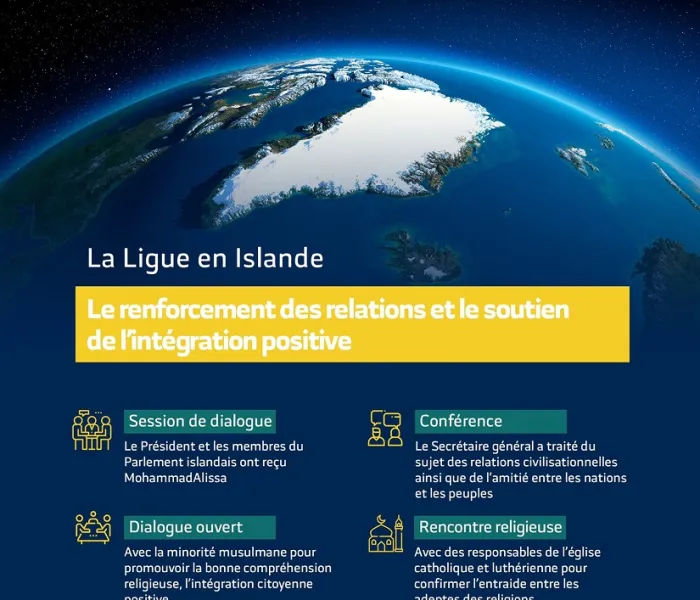La Ligue Islamique Mondialeen Islande : « le renforcement des relations et le soutien de l’intégration positive ».
