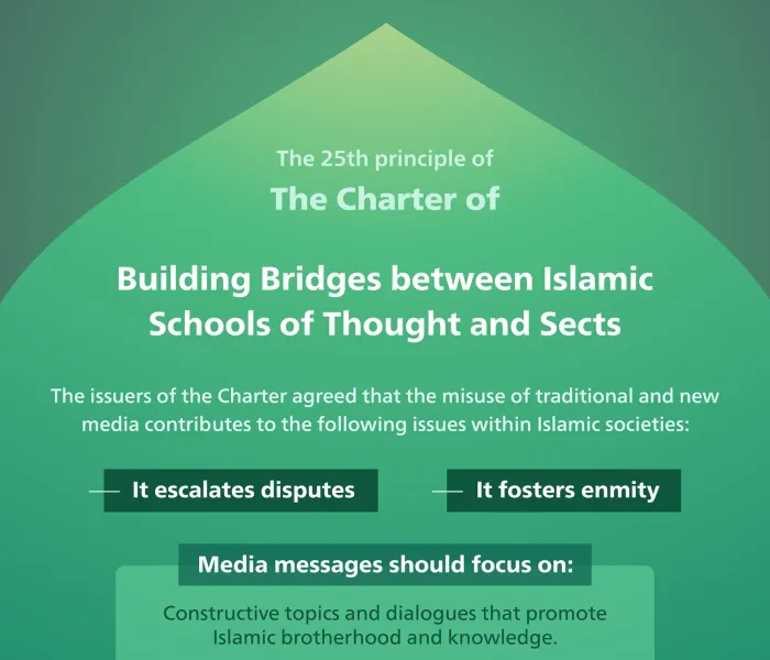 Media and the Escalation of Disputes within Islamic Communities: The Problem and the Solution in the Charter of Building Bridges between Islamic Schools of Thought and Sects.