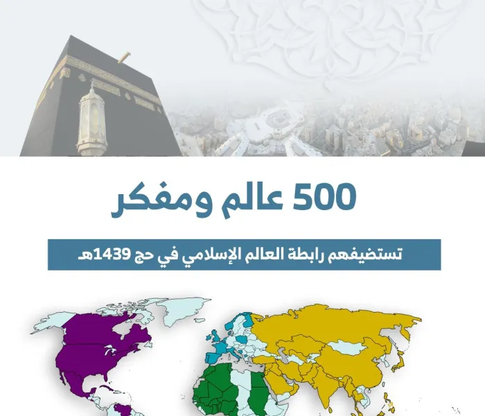 رابطة العالم⁩ الإسلامي تستضيف  ٥٠٠ عالم ومفكر في ⁧الحج⁩ يمثلون ٧٦ دولة.. وتعقد ضمن موسمها العلمي بمشعر ⁧منى⁩ مؤتمر (مفهوم الرحمة والسعة في الإسلام) بمشاركة كوكبة من علماء ومفكري الأمة الإسلامية