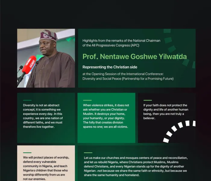 Highlights from the remarks of H.E. Prof. Nentawe Goshwe Yilwatda, National Chairman of the All Progressives Congress (APC), representing the Christian side at the opening session of the Muslim World League’s initiative for Social Peace in West Africa