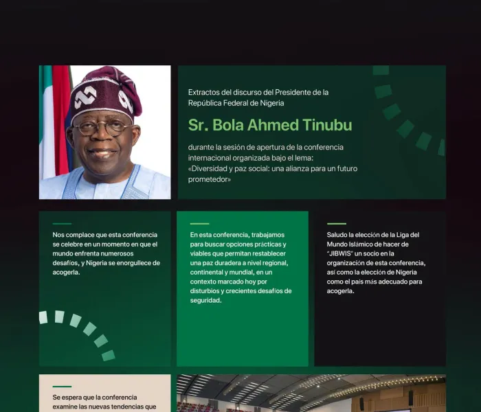 Extractos del discurso de Sr. Bola Ahmed Tinubu, Presidente de la República Federal de Nigeria, con motivo del lanzamiento, bajo su patrocinio, de la Iniciativa de la Liga para la paz social en África Occidental