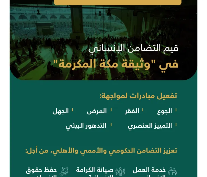 قِيَمُ التضامن الإنساني في “وثيقة مكة المكرمة” لخدمة العمل الإنساني، وصيانة كرامة الإنسان.‬⁩