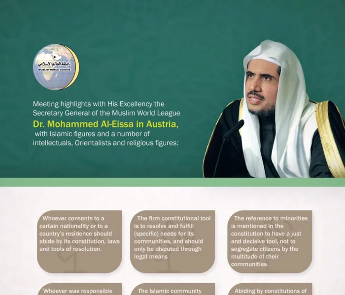 HE the SG, Mhmd Alissa held several meetings with Vienna’s Muslim & intellectual figures. These are highlights of his talks with them.