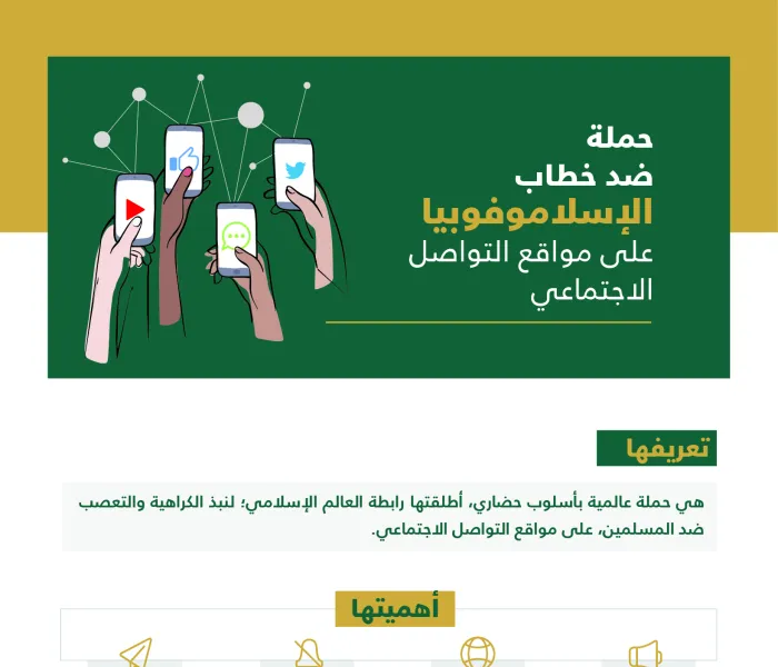 ‏"خطواتٌ بسيطة لإحداث تغييرٍ كبير" ..      ‏طريقتك للمشاركة في الحملة الدولية التي تطلقها رابطة العالم الإسلامي‬⁩ لحظر الكراهية والتعصب و "الإسلاموفوبيا"