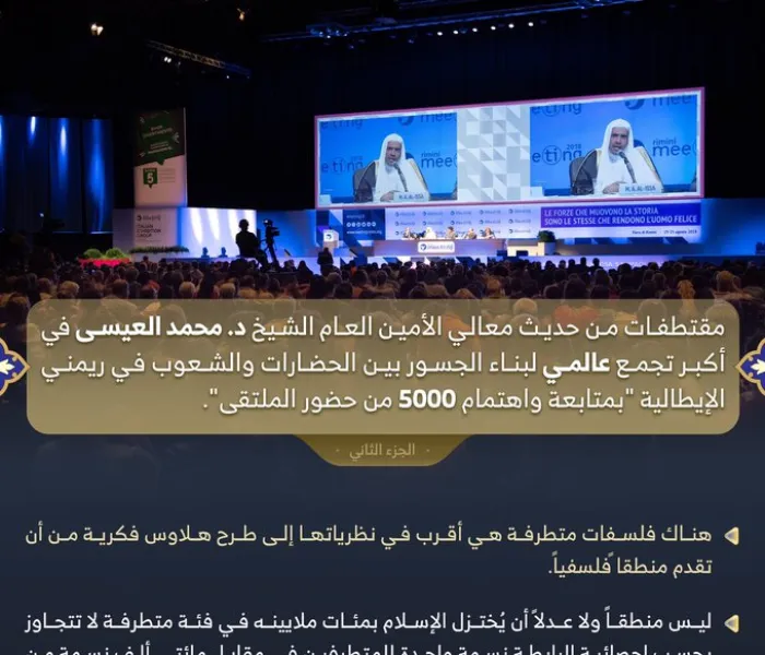 مقتطفات من حديث د.العيسى في أكبر تجمع عالمي لبناء الجسور بين الحضارات والشعوب