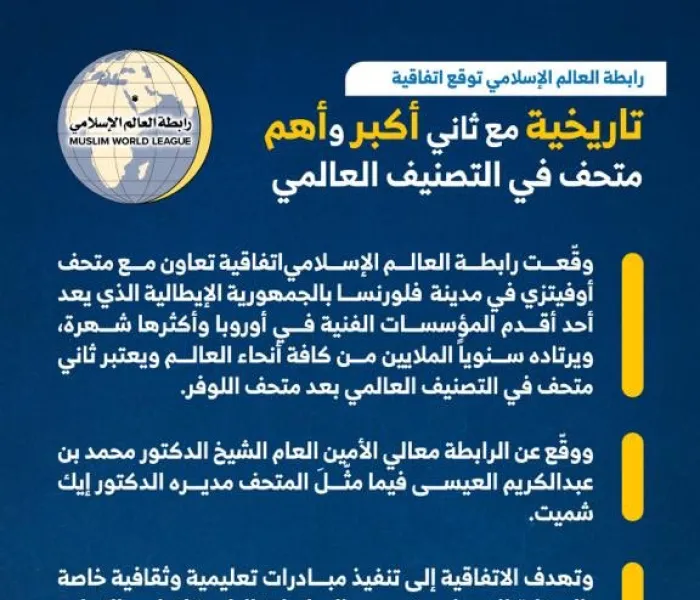 رابطة العالم الإسلامي توقع في إيطاليا اتفاقية "تاريخية" مع ثاني "أكبر" و"أهم" متحف حسب التصنيف العالمي .. وفي التصميم المرفق شرح لأهداف الاتفاقية :