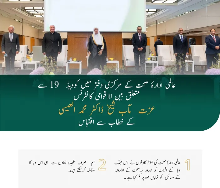 عزت مآب شیخ ڈاکٹر محمد العیسی کا جنیوا میں میں کرونا کے خلاف عالمی یکجہتی کانفرنس کے خطاب سے اقتباس: