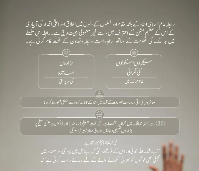 ‏ہم اساتذہ کی قدر کرتے ہیں اور انہیں بااختیار بناتے ہیں، تاکہ وہ باشعور نسلوں کی تعمیر میں اپنا کردار ادا کریں، جو اپنے معاشروں کی ترقی کا ذریعہ بنیں اور اللہ کے فضل وکرم سے اپنے مستقبل کی تعمیر کریں۔  ‏اساتذہ کا عالمی دن
