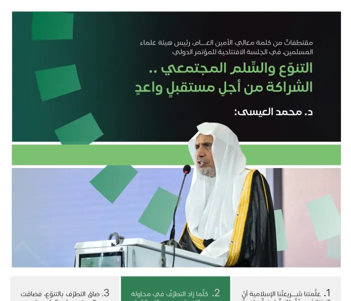 مقتطفات من كلمة معالي الأمين العام، رئيس هيئة علماء المسلمين، الشيخ د. ⁧‫محمد العيسى‬⁩ ‬⁩، خلال انطلاق مبادرةِ الرابطة للسِّلم المجتمعيّ في غرب أفريقيا، بالعاصمة النيجيرية “أبوجا”