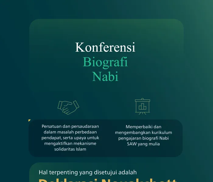 "Tahun lalu": Konferensi Internasional tentang Biografi Nabi di Mauritania pada tahun 1445 H, menyaksikan kehadiran banyak ulama, mufti, dan pemikir dari 55 negara Islam