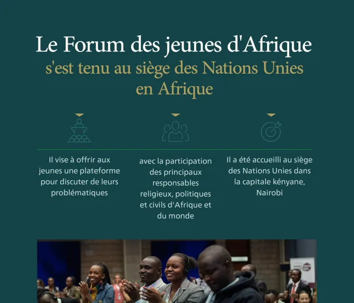 Parmi les plateformes les plus importantes pour aborder les questions concernant la jeunesse africaine: les points forts du "Forum des Jeunes d'Afrique" 