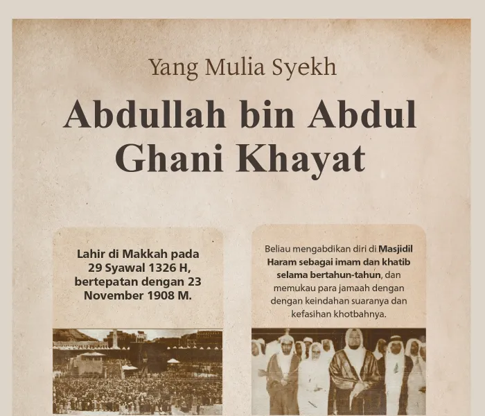 "Orang pertama yang merekam Al-Qur'an dengan bacaan tartil secara lengkap di Kerajaan Arab Saudi”