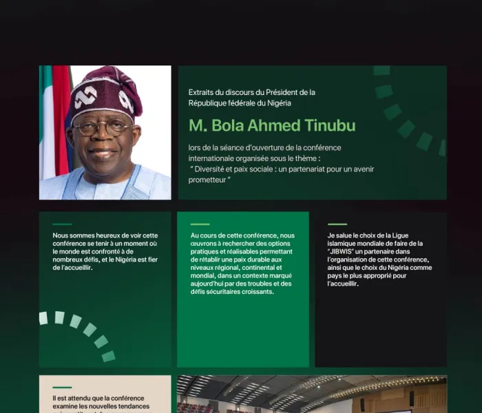 Extraits du discours de M. Bola Ahmed Tinubu, Président de la République fédérale du Nigeria, à l’occasion du lancement, sous son  patronage, de l’Initiative de la Ligue pour la paix sociale en Afrique de l’Ouest