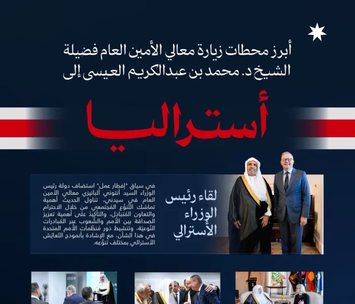 ‏هنا أبرز محطات زيارة معالي الأمين العام، رئيس هيئة علماء المسلمين، فضيلة الشيخ د.⁧‫محمد العيسى‬⁩‬⁩ إلى أستراليا: