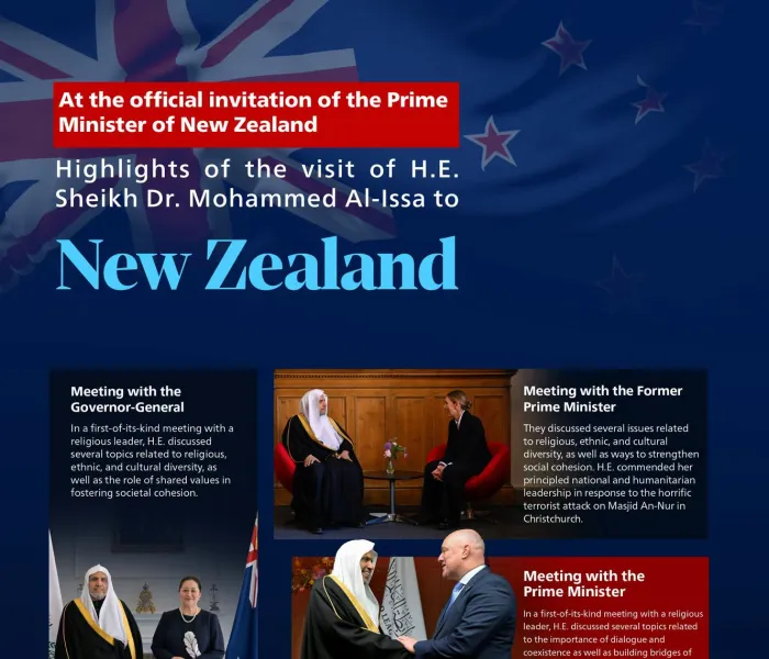 At the official invitation of the Prime Minister of New Zealand: Here are the highlights of the visit of H.E. Sheikh Dr. Mohammed Al-Issa, Secretary-General of the MWL, to New Zealand