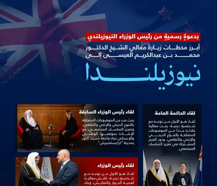 ‏بدعوةٍ رسميةٍ من دولة رئيس الوزراء: ‏هنا أبرز محطات زيارة معالي الأمين العام، رئيس هيئة علماء المسلمين، فضيلة الشيخ د.⁧‫محمد العيسى‬⁩‬⁩ إلى نيوزيلندا: