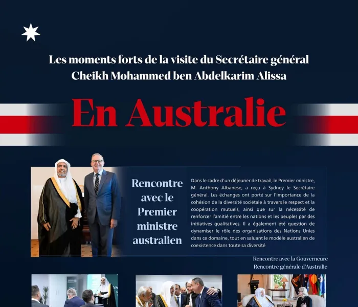 Les principales étapes de la visite en Australie du Secrétaire général, Président de l’Organisation des savants musulmans, cheikh Mohammed Al-Issa
