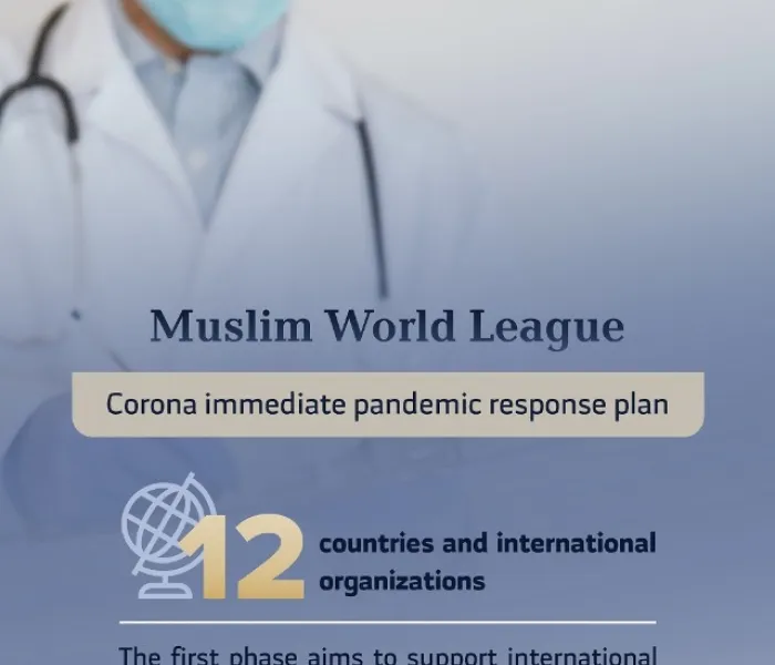 From its headquarters in Makkah , the MWL in the Land of goodness,   Kingdom of Saudi Arabia continues to implement the urgent response plan to mitigate the effects of the emerging Corona pandemic affecting countries