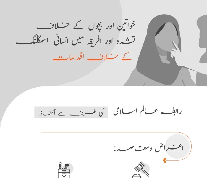 خواتين اور بچوں کے خلاف تشدد اور انسانی اسمگلنگ کا مقابلہ رابطہ عالم اسلامی کی طرف سے عالمی جرائم سے نمٹنے کے لئے بین الاقوامی اقدامات میں سے ایک