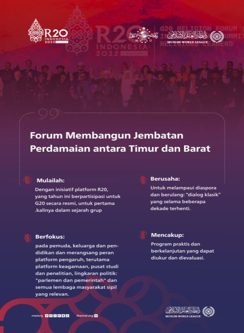 “Forum Membangun Jembatan antara Timur dan Barat”, adalah inisiatif LMD yang dirayakan R20 dalam pernyataan terakhirnya, dalam G20, dan bertujuan untuk berkomunikasi dengan semua orang, mengabaikan pemborosan "waktu" & "upaya" karena fokus dialog pada grup kompatibel.