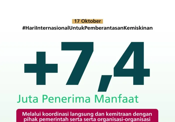 Liga Muslim Dunia terus melanjutkan kontribusi keislaman dan kemanusiaannya di seluruh dunia, melalui berbagai proyek dan inisiatif unggulan, yang dampaknya menjangkau jutaan penerima manfaat.
