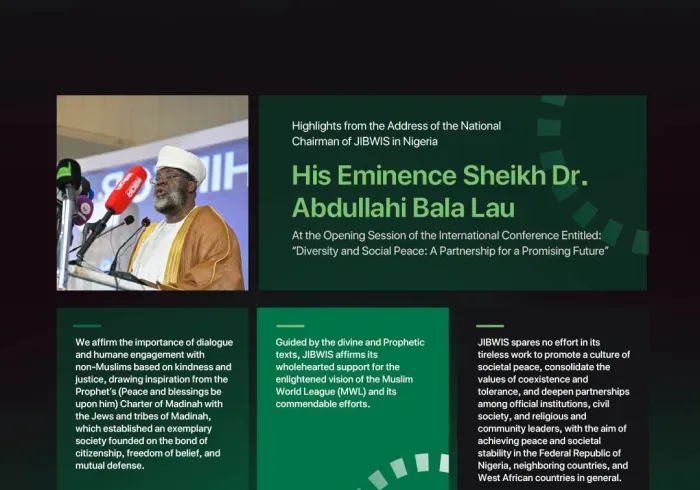Highlights from the remarks of H.E. Sheikh Dr. Abdullahi Bala Lau, National Chairman of JIBWIS in the Federal Republic of Nigeria, during the launch of the MWL’s Initiative for Social Peace in West Africa