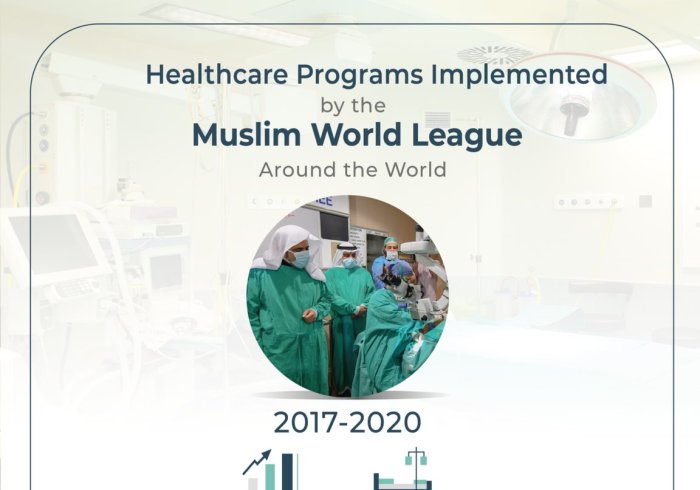 The Muslim World League has implemented a number of healthcare programs