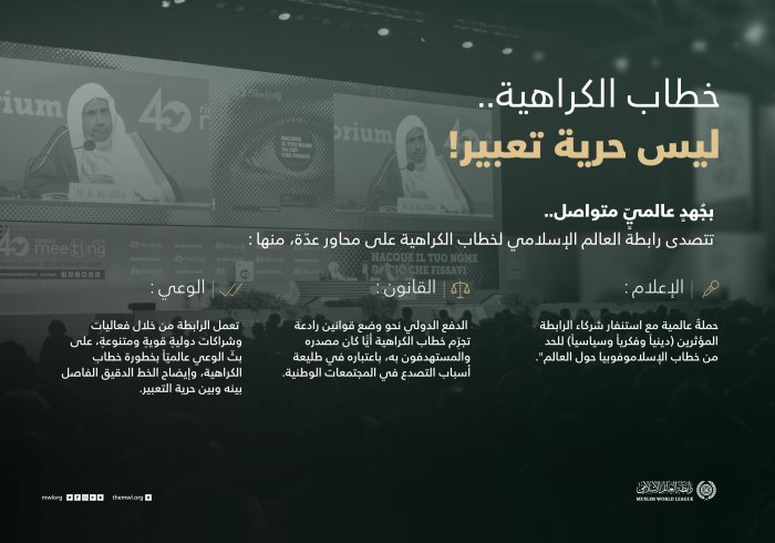خطابات الكراهية ليست حرية تعبير!