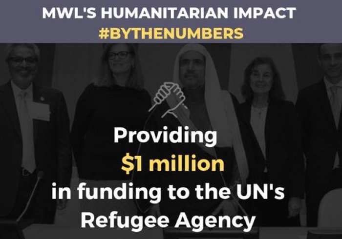 MWL donated $1 million to Refugees to facilitate support for the most vulnerable refugee populations around the world
