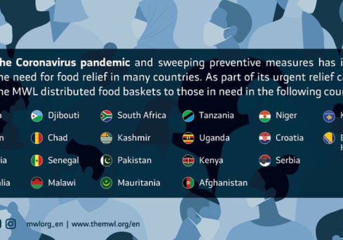 The MWL has distributed food baskets to vulnerable communities in 20+ countries