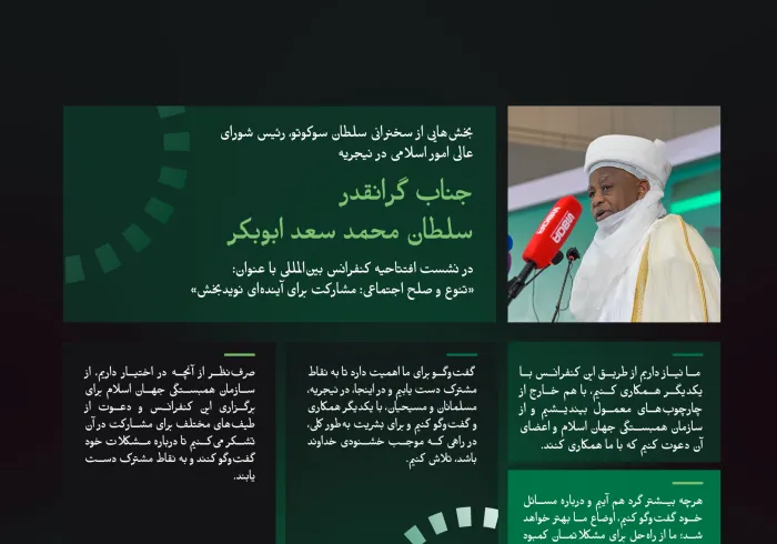 گزیده هایی از سخنرانی سلطان سوکوتو، رئیس شورای عالی امور اسلامی در نیجریه، در جریان آغاز ابتکار سازمان همبستگی جهان اسلام برای صلح اجتماعی در غرب آفریقا: