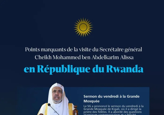 Les principales étapes de la visite du Secrétaire général, cheikh Mohammed Al-Issa en République du Rwanda
