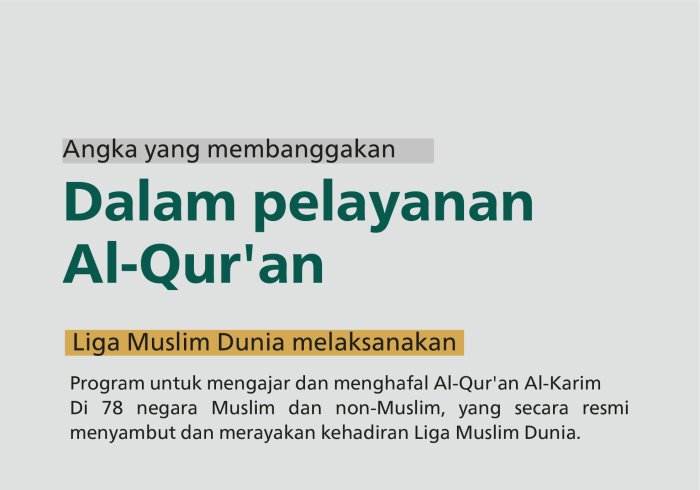 Melayani Al-Qur'an Al-Karim di 78 negara: Bagian dari kontribusi Liga Muslim Dunia dalam pengajaran dan penghafalan Al-Qur'an: