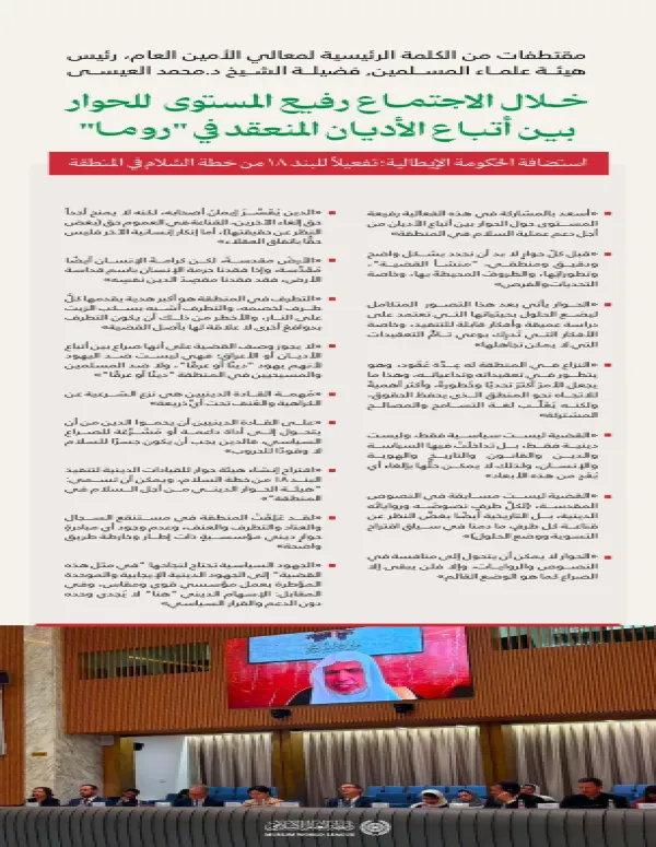مقتطفاتٌ من كلمة معالي الأمين العام، رئيس هيئة علماء المسلمين، فضيلة الشيخ د.⁧‫محمد العيسى‬⁩ ‬⁩، التي شارَكَ بها "عَن بُعدٍ" في الاجتماع رفيع المُستوى للحوار بين أتباع الأديان، المنعقد في "روما"، باستضافة الحكومة الإيطالية