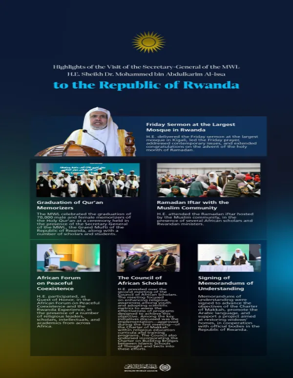 Highlights of the visit of H.E. Sheikh Dr. Mohammed Al-Issa, Secretary-General of the MWL, to the Republic of Rwanda