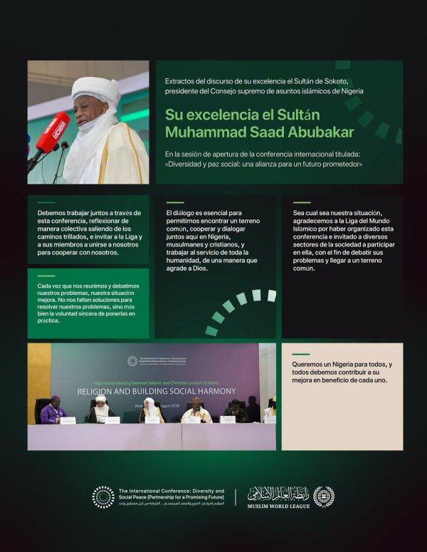 Extractos del discurso del Sultán de Sokoto, Presidente del Consejo supremo de asuntos islámicos de Nigeria, con ocasión del lanzamiento de la Iniciativa de la Liga del Mundo Islámico para la paz social en África Occidental