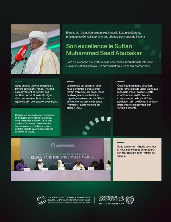 Extraits du discours du Sultan de Sokoto, Président du Conseil suprême des affaires islamiques du Nigéria, à l’occasion du lancement de l’Initiative de la Ligue islamique mondiale pour la paix sociale en Afrique de l’Ouest