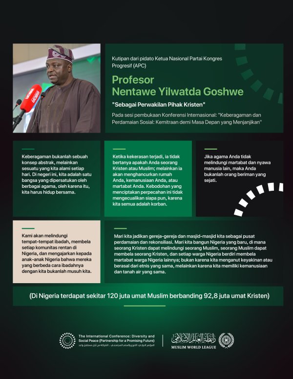 Kutipan dari pidato Yang Mulia Ketua Nasional Partai Kongres Progresif (APC), Profesor Nentawe Yilwatda Goshwe, sebagai perwakilan pihak Kristen, pada peluncuran Inisiatif LMD untuk Perdamaian Sosial di Afrika Barat: