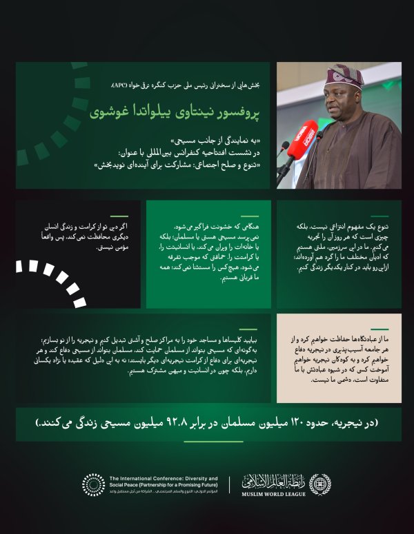 بخش‌هایی از سخنرانی جناب پروفسور نینتاوی بیلواتدا، رئیس ملی حزب کنگره ترقی‌خواه (APC)، به نمایندگی از جانب مسیحی، در نشست افتتاحیه ابتکار سازمان همبستگی جهان اسلام برای صلح اجتماعی در غرب آفریقا: