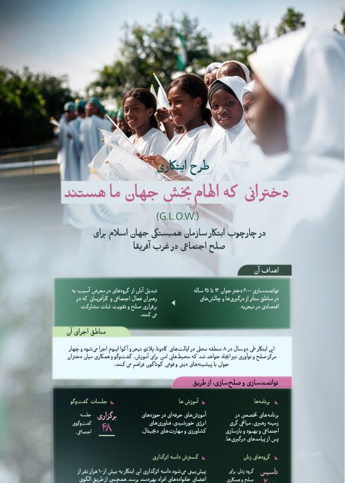در چارچوب تلاش‌های خود برای تقویت صلح اجتماعی در غرب آفریقا: سازمان همبستگی جهان اسلام، ابتکار «دخترانی که الهام‌بخش جهان ما هستند» (G.L.O.W)